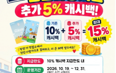 ���Ѱ��ݾ��Ҽ� õ�Ȼ��ī�� ���� �� ĳ�ù� 5% �߰� ����